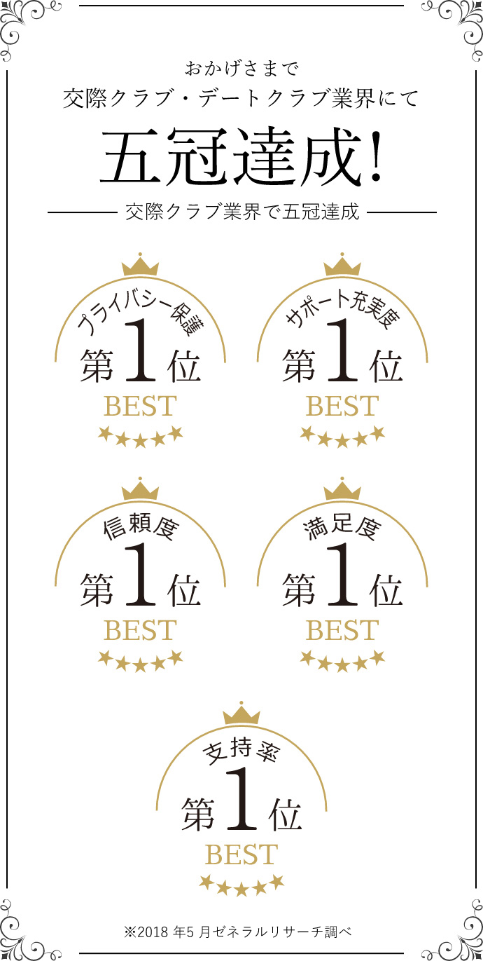 5冠達成